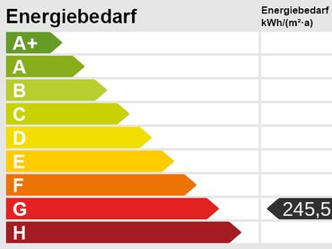 Energieskala