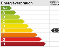 Energieskala